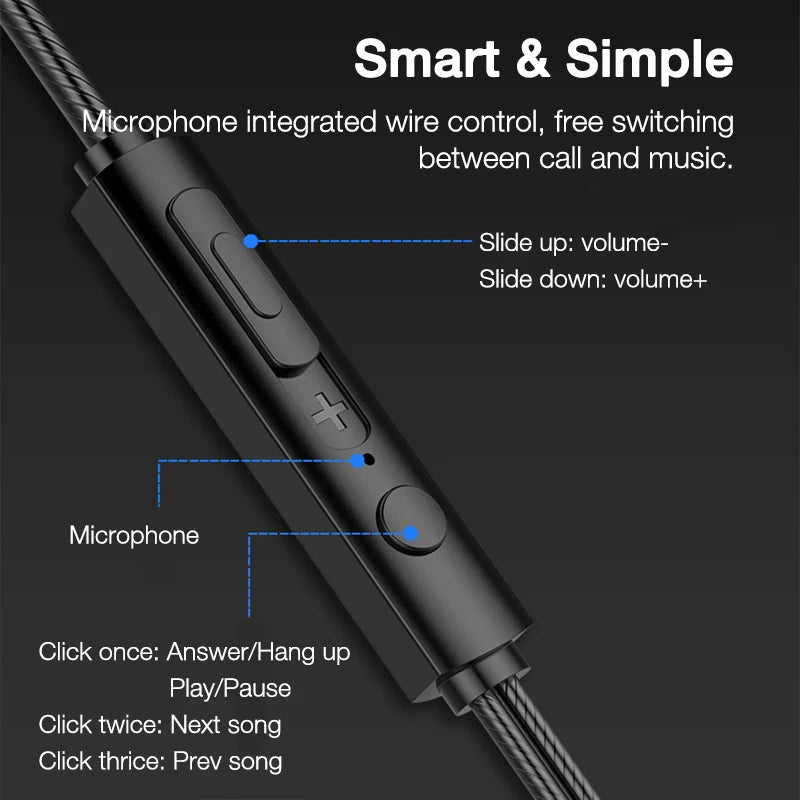 3.5mm Wired Headphones In Ear Headset Wired Earphones with Microphone Stereo Bass Earbuds Sports In-line Control For Phones 