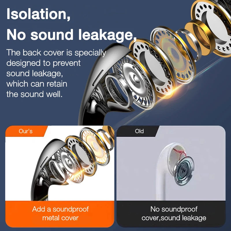 3.5mm Wired Headphones In Ear Headset Wired Earphones with Microphone Stereo Bass Earbuds Sports In-line Control For Phones 