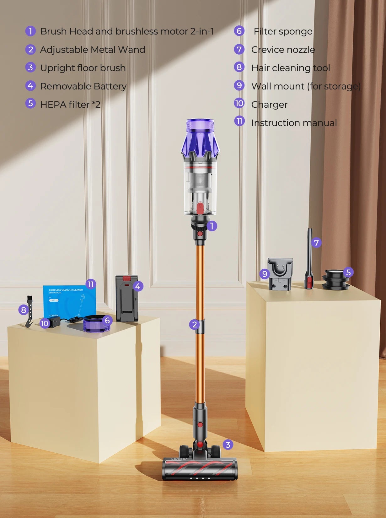Laresar V7 500W 50KPA Suction Power Cordless Vacuum Cleaner Handheld smart Home appliance Removable Battery Dust Cup