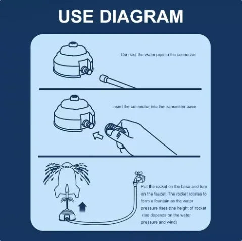 S3e3af3e0d7d9447e8ebb8a6ef4f9ddb4z